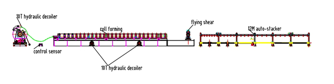 機械PLC制御タイルの出版物を形作る油圧飛行のせん断の屋根ふきロール